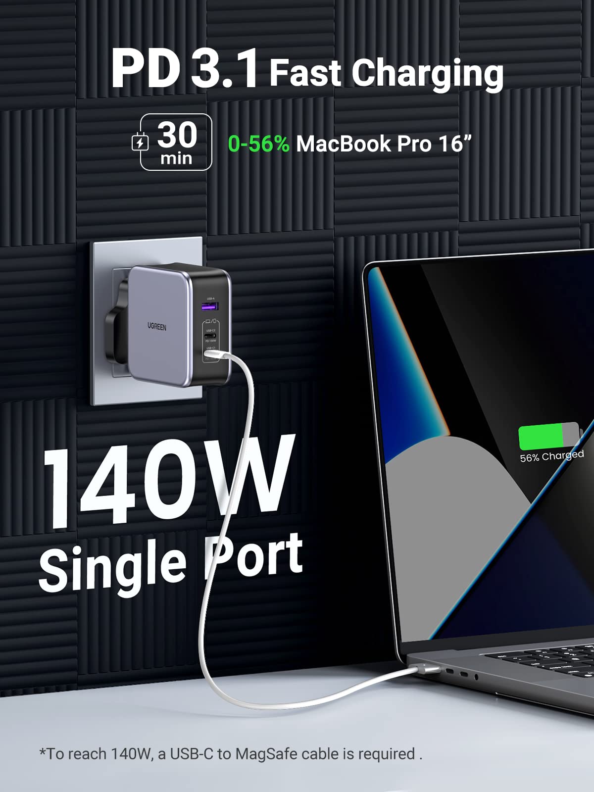Ugreen Nexode 140W GaN Wall Charger 3-Ports - UGREEN-90322