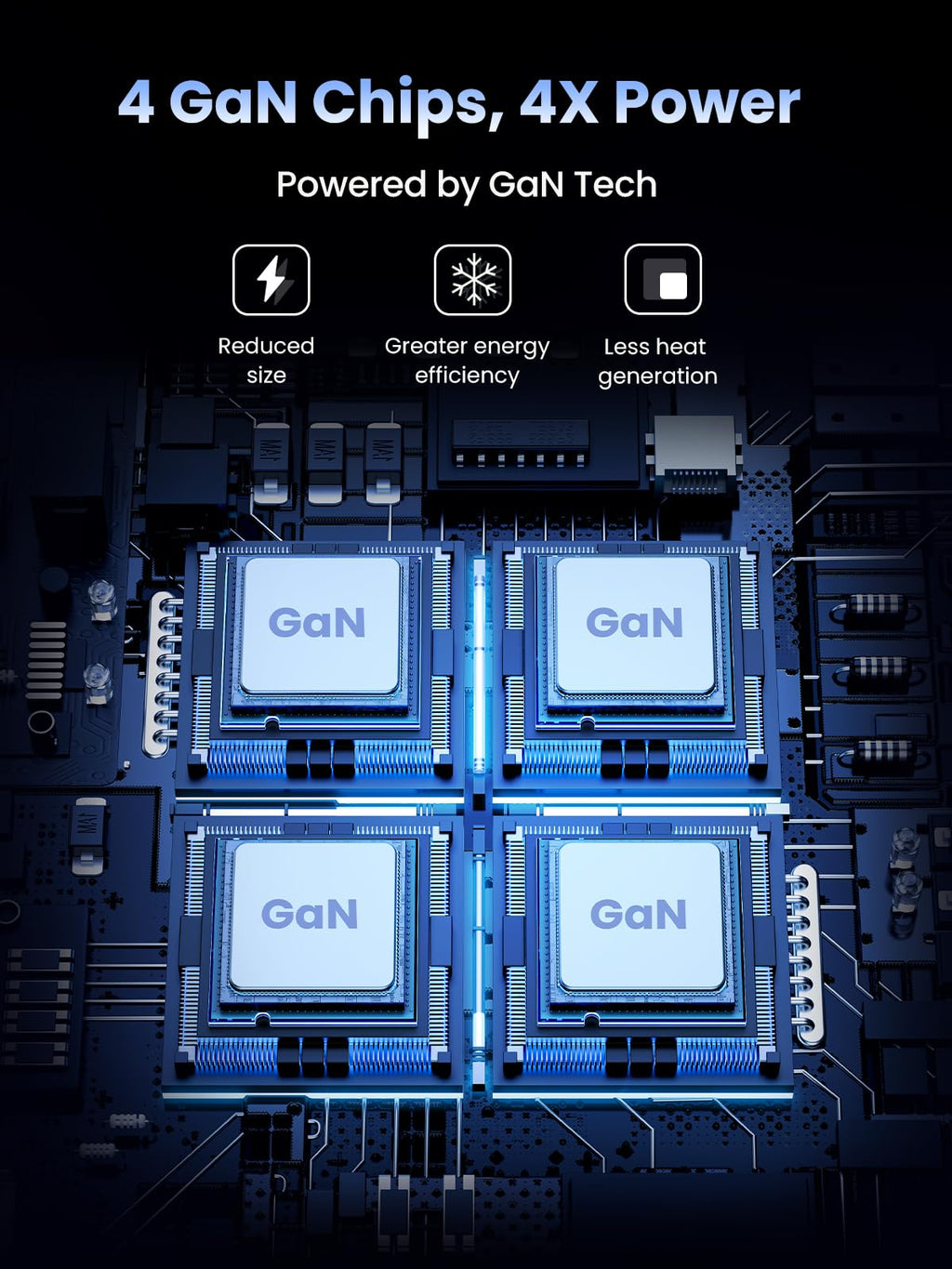Ugreen Nexode 200W GaN Desktop Charger 6-Ports - UGREEN-40915