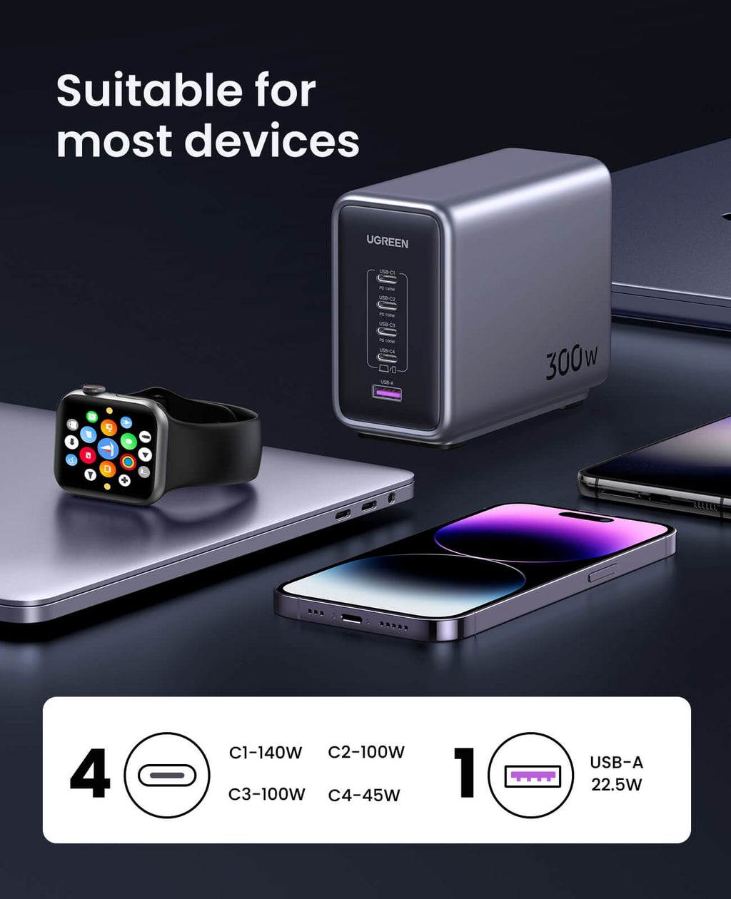 Ugreen Nexode 300W GaN Wall USB-C Charger 5 Ports - UGREEN - 90904