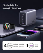Ugreen Nexode 300W GaN Wall USB-C Charger 5 Ports - UGREEN - 90904