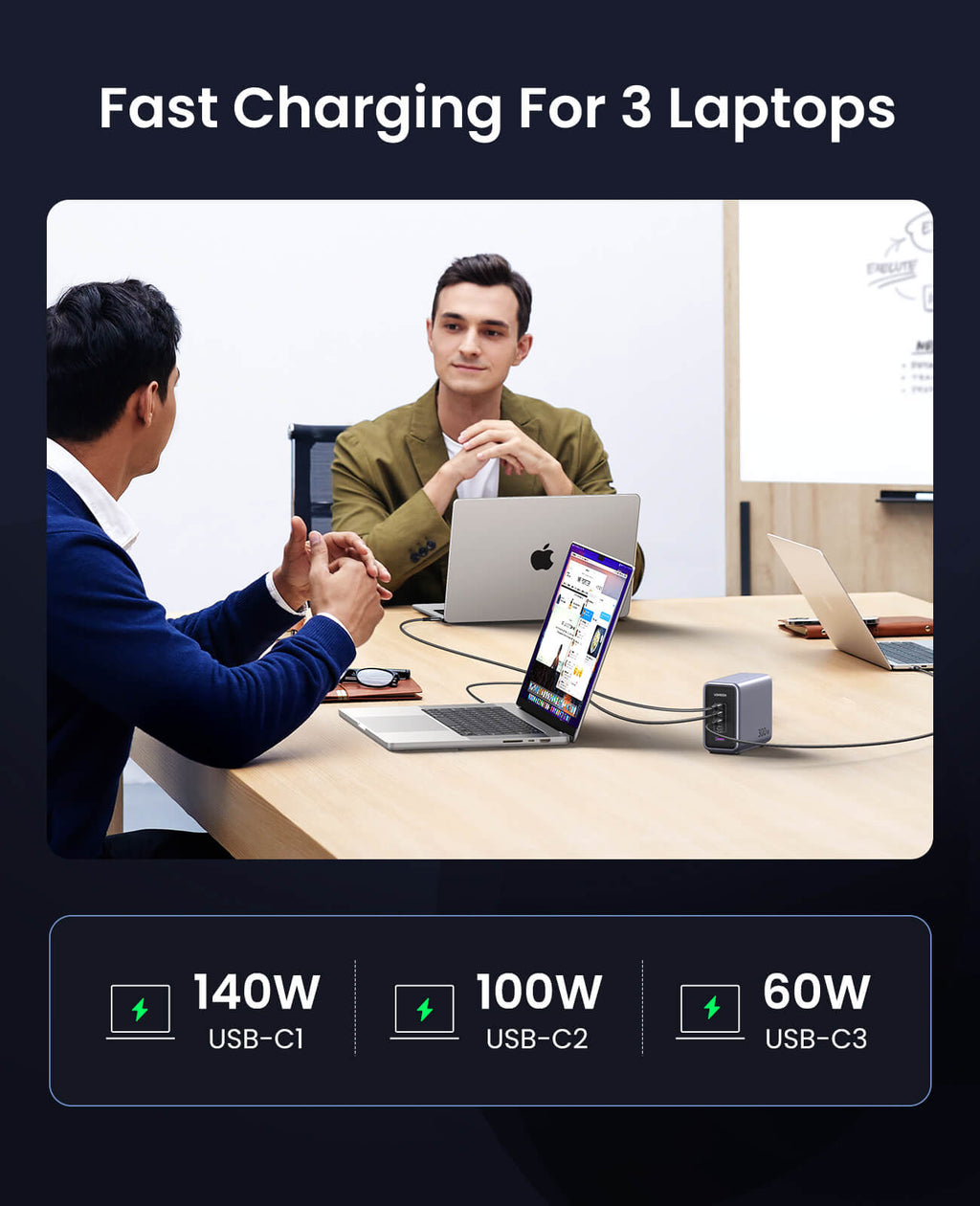 Ugreen Nexode 300W GaN Wall USB-C Charger 5 Ports - UGREEN - 90904