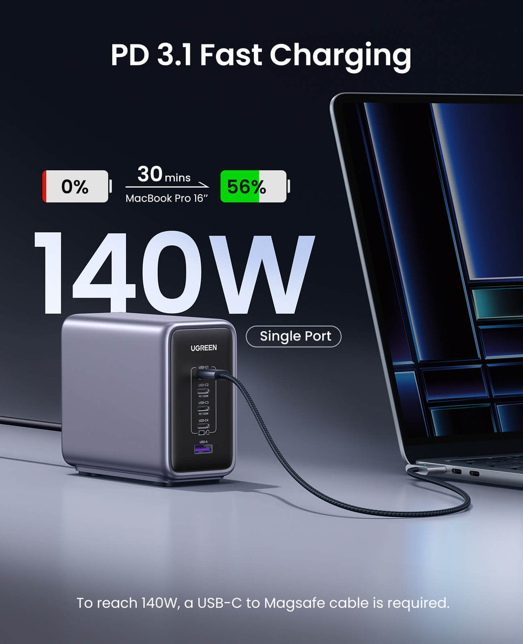 Ugreen Nexode 300W GaN Wall USB-C Charger 5 Ports - UGREEN - 90904
