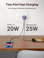Ugreen Nexode 45W GaN Wall Charger 2-Ports - UGREEN-90399