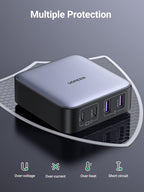 Ugreen Nexode 65W GaN Desktop Charger 4-Ports - UGREEN-90767