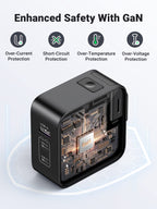 Ugreen Nexode 65W GaN Travel Charger 3-Ports - UGREEN-90409