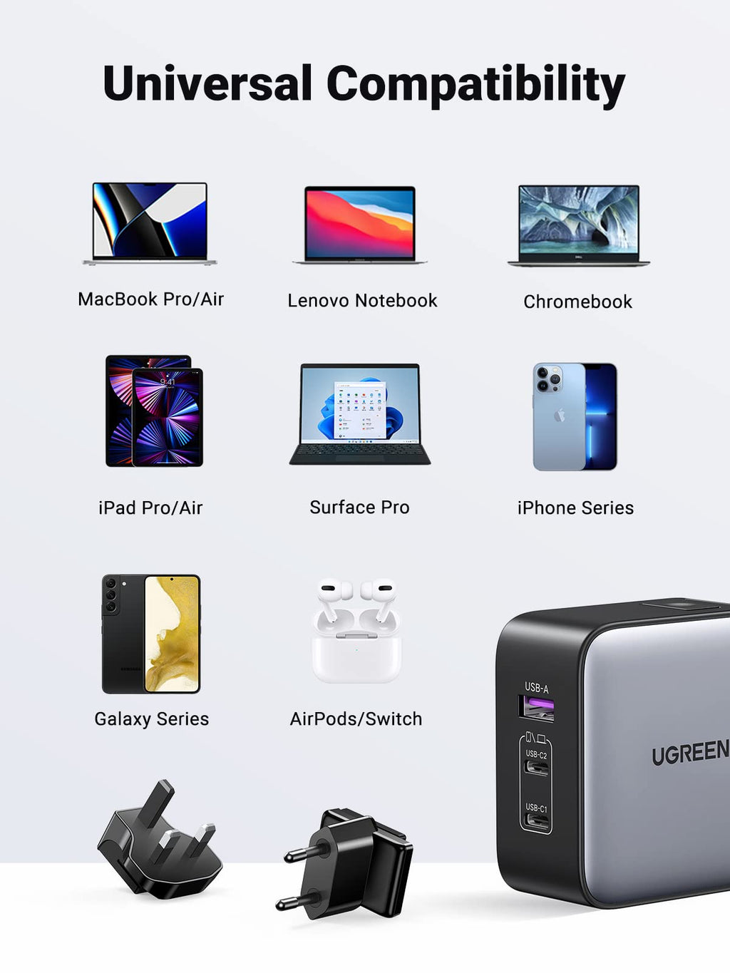 Ugreen Nexode 65W GaN Travel Charger 3-Ports - UGREEN-90409