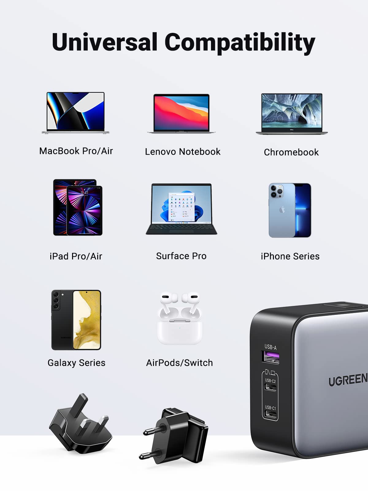 Ugreen Nexode 65W GaN Travel Charger 3-Ports - UGREEN-90409