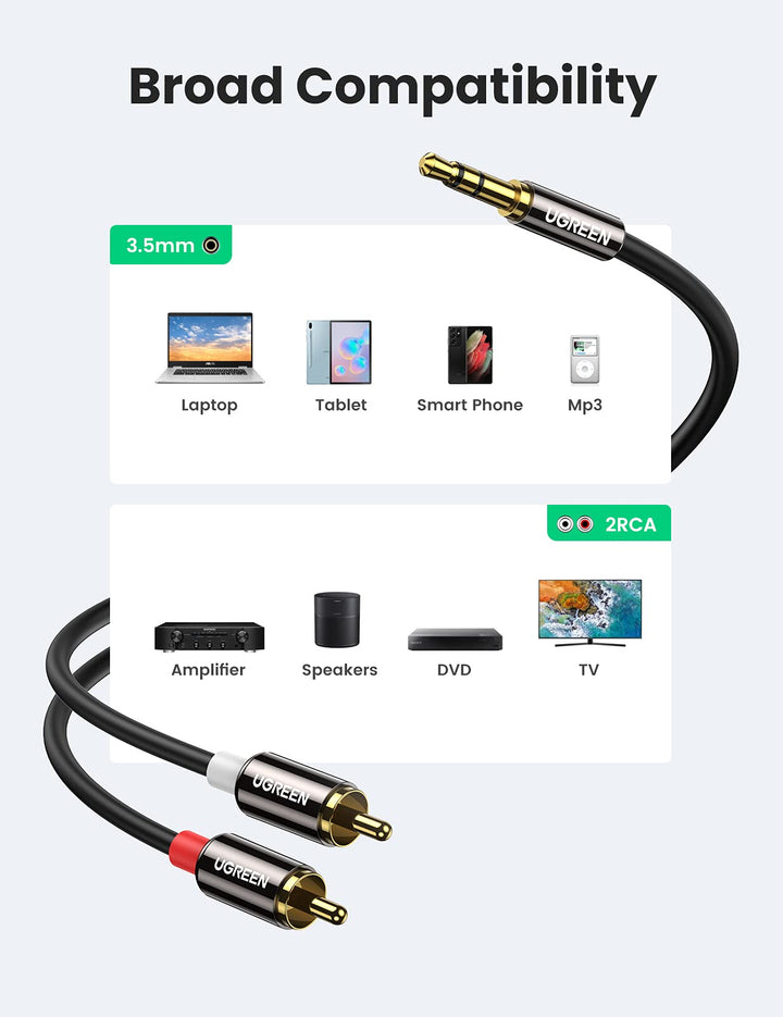 Ugreen RCA to 3.5mm Stereo Cable - Gold-Plated Audio Splitter - UGREEN - 10749