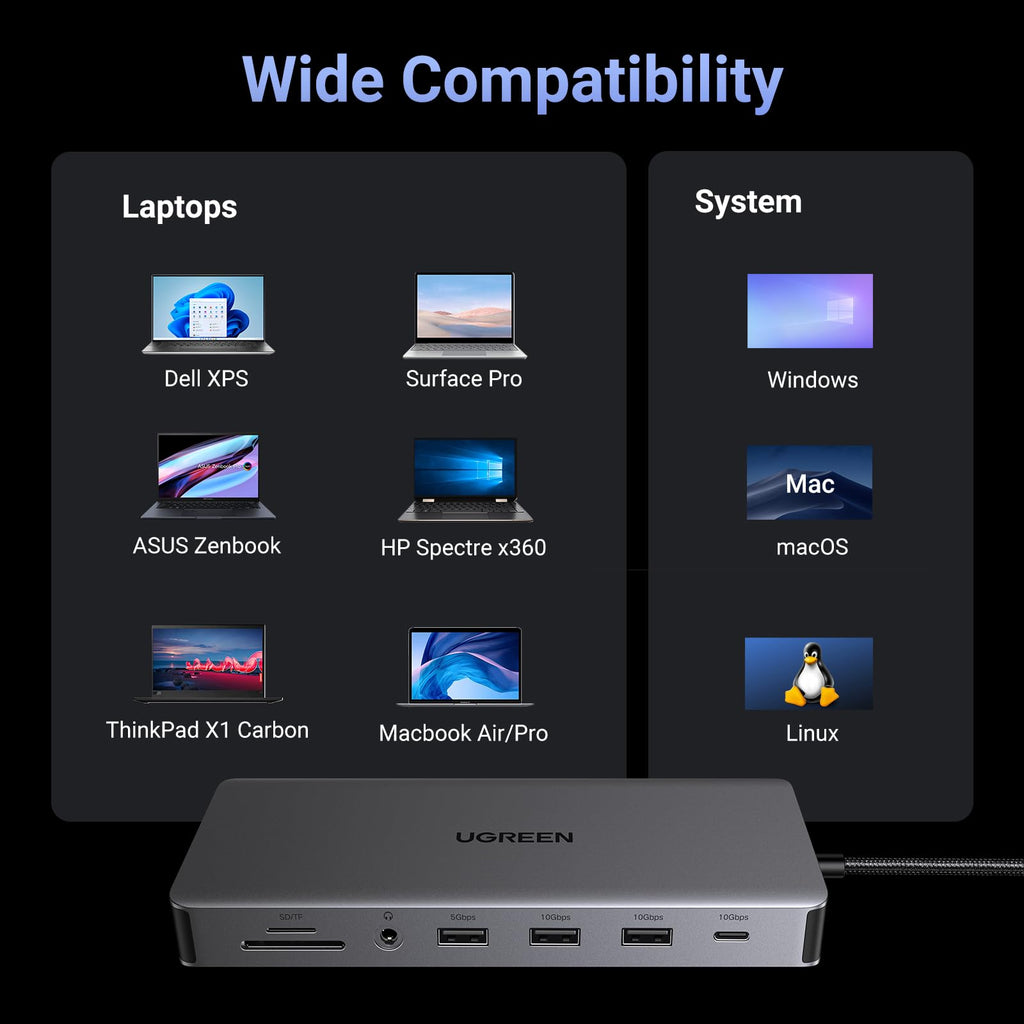 Ugreen Revodok Pro 13-in-1 Triple Display Docking Station - UGREEN - 15978