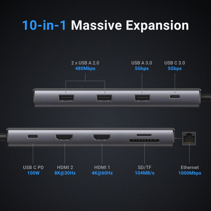 Ugreen Revodok Pro Revodok Pro 10-in-1 USB-C Hub (Dual HDMI 4K@60Hz, 100W PD) - UGREEN - 15534