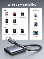 UGREEN SD Card Reader, Aluminum USB C to Micro SD/SD Cards Adapter, Thunderbolt 3 External Memory Card Adaptor - UGREEN-80888