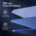 UGREEN Solar Panel Foldable Solar Panel for Portable Power Station (200 W) - UGREEN-15114