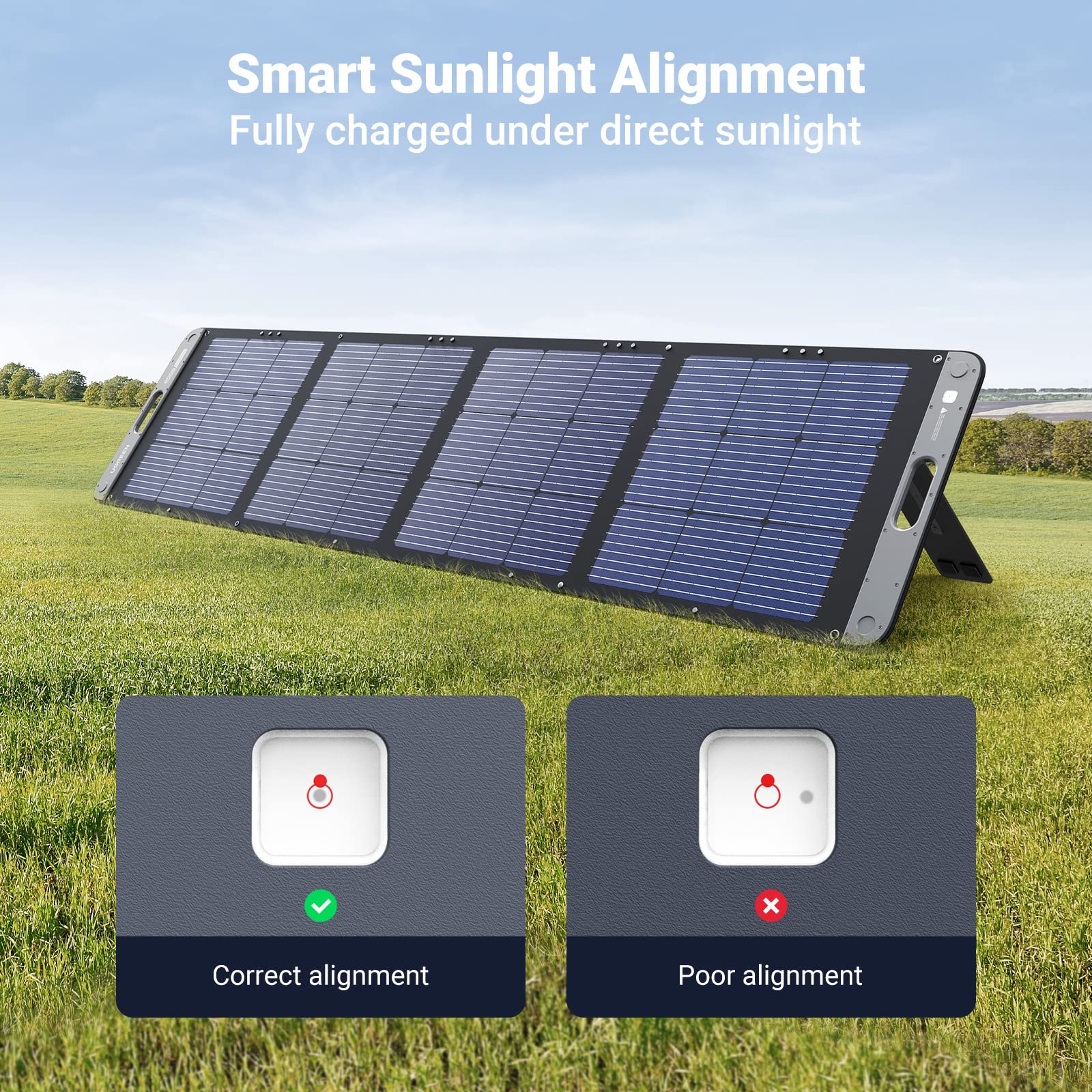UGREEN Solar Panel Foldable Solar Panel for Portable Power Station (200 W) - UGREEN-15114