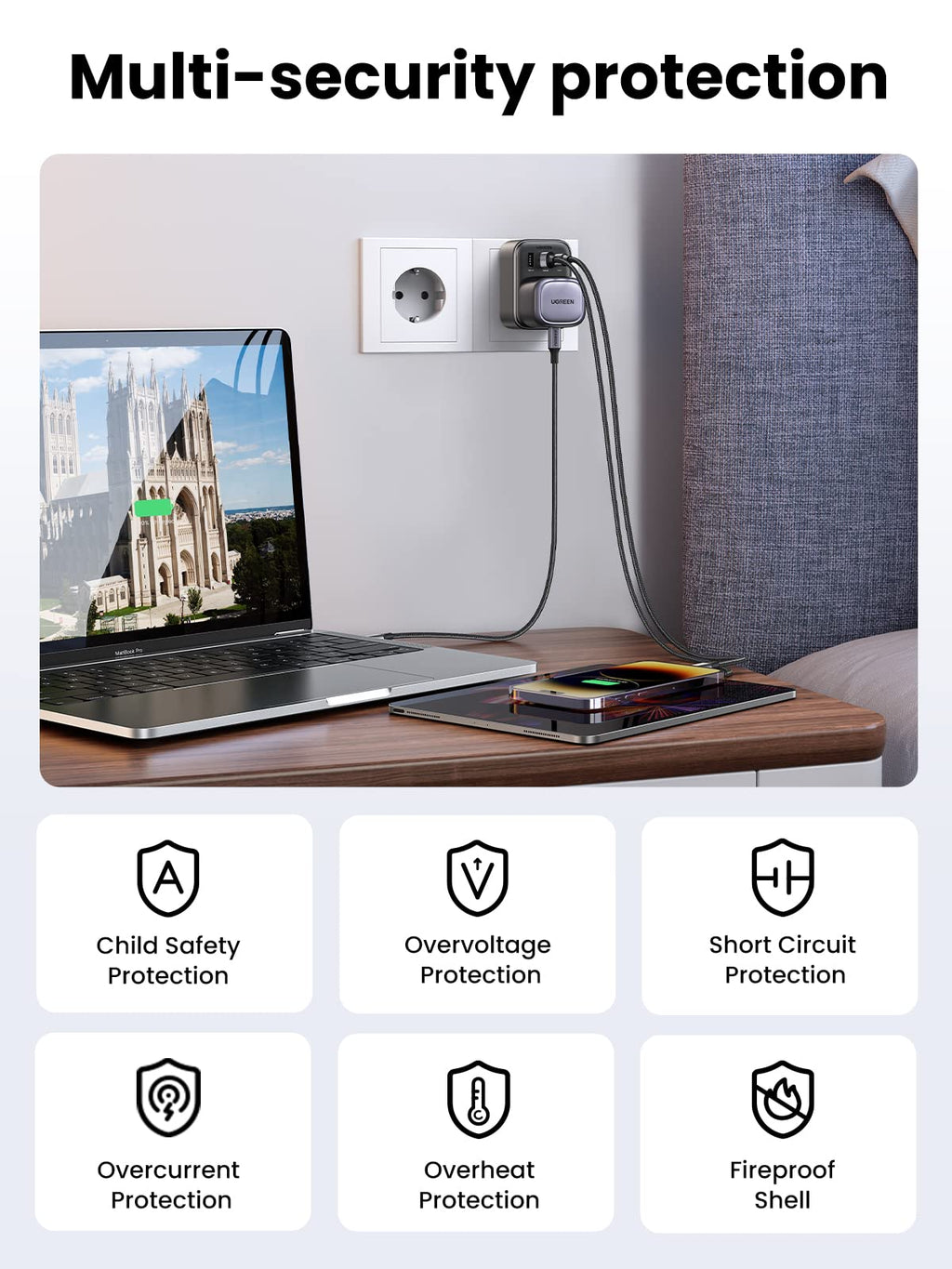 Ugreen Travel Plug Adapter with 4-in-1 USB Charging Ports (2A1C 30W Max) - UGREEN - 90612