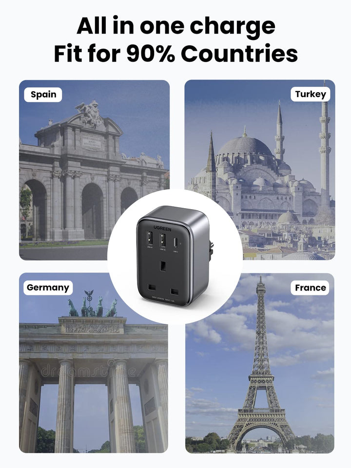 Ugreen Travel Plug Adapter with 4-in-1 USB Charging Ports (2A1C 30W Max) - UGREEN - 90612