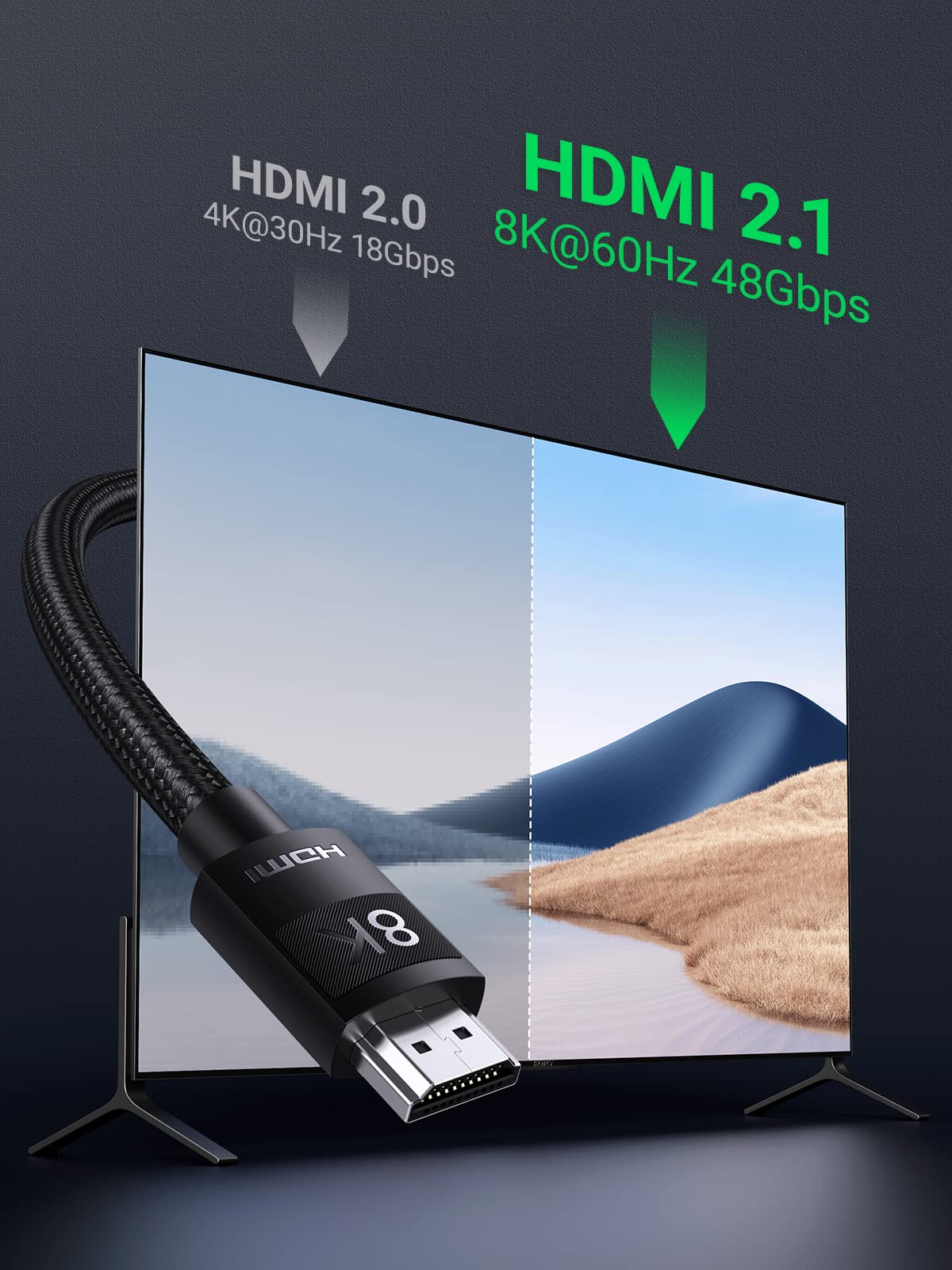 Ugreen Ultra HD 8K@60Hz 4K@120Hz High Speed 48Gbps HDMI 2.1 Cable - UGREEN-40181