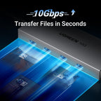 Ugreen USB-C 3.2 Gen2 Splitter - 4 Ports, 10Gbps - UGREEN - 15651