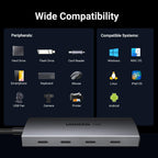 Ugreen USB-C 3.2 Gen2 Splitter - 4 Ports, 10Gbps - UGREEN - 15651