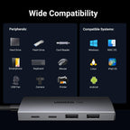 Ugreen USB-C 3.2 Splitter - 4 Ports, 10Gbps - UGREEN - 30758