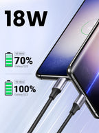 Ugreen USB C Cable 3A Type C Fast Charger Cable - UGREEN-60125