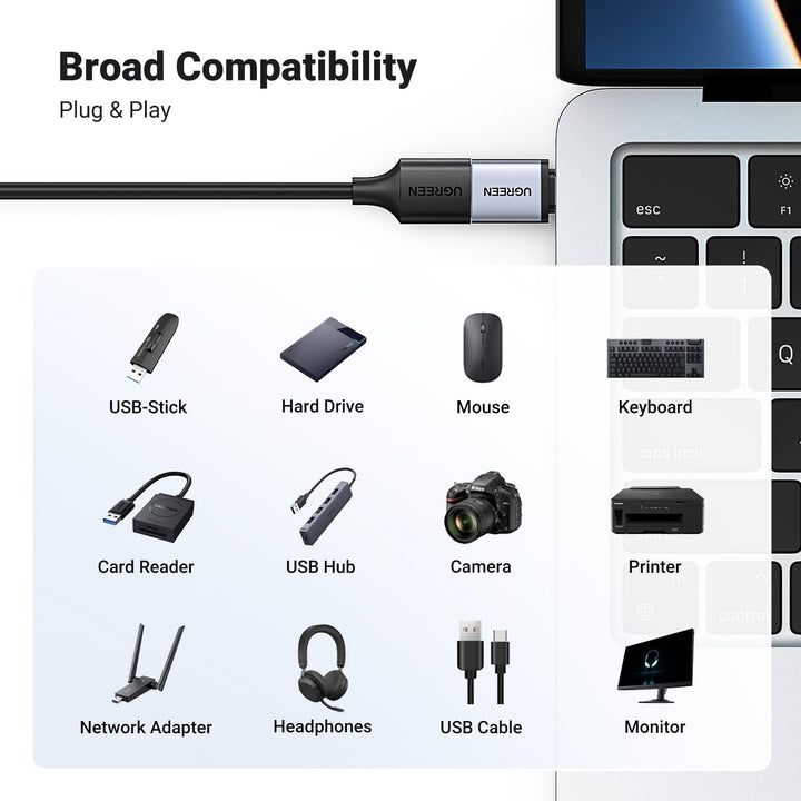 Ugreen USB-C to USB 3.0 OTG Adaptor 2 Mixed Pack - UGREEN - 25199