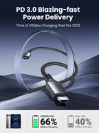 Ugreen USB-C to USB-C 60W Charger Cable - UGREEN - 15372