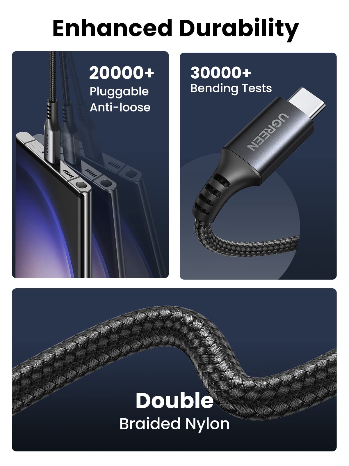 Ugreen USB-C to USB-C 60W Charger Cable - UGREEN - 15372