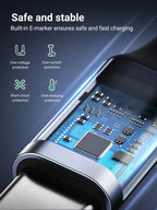UGREEN USB C to USB C Cable 100W Fast Charger Data Transfer Lead - UGREEN-20582