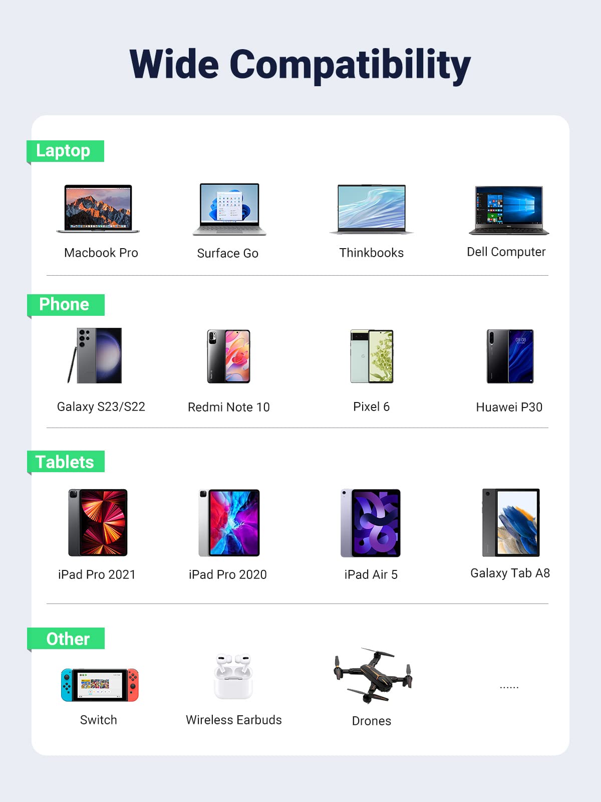 UGREEN USB C to USB C Charger Cable, 100W USB C Cable Fast Charging Data Sync Lead with E-Marker Chip - UGREEN-15215