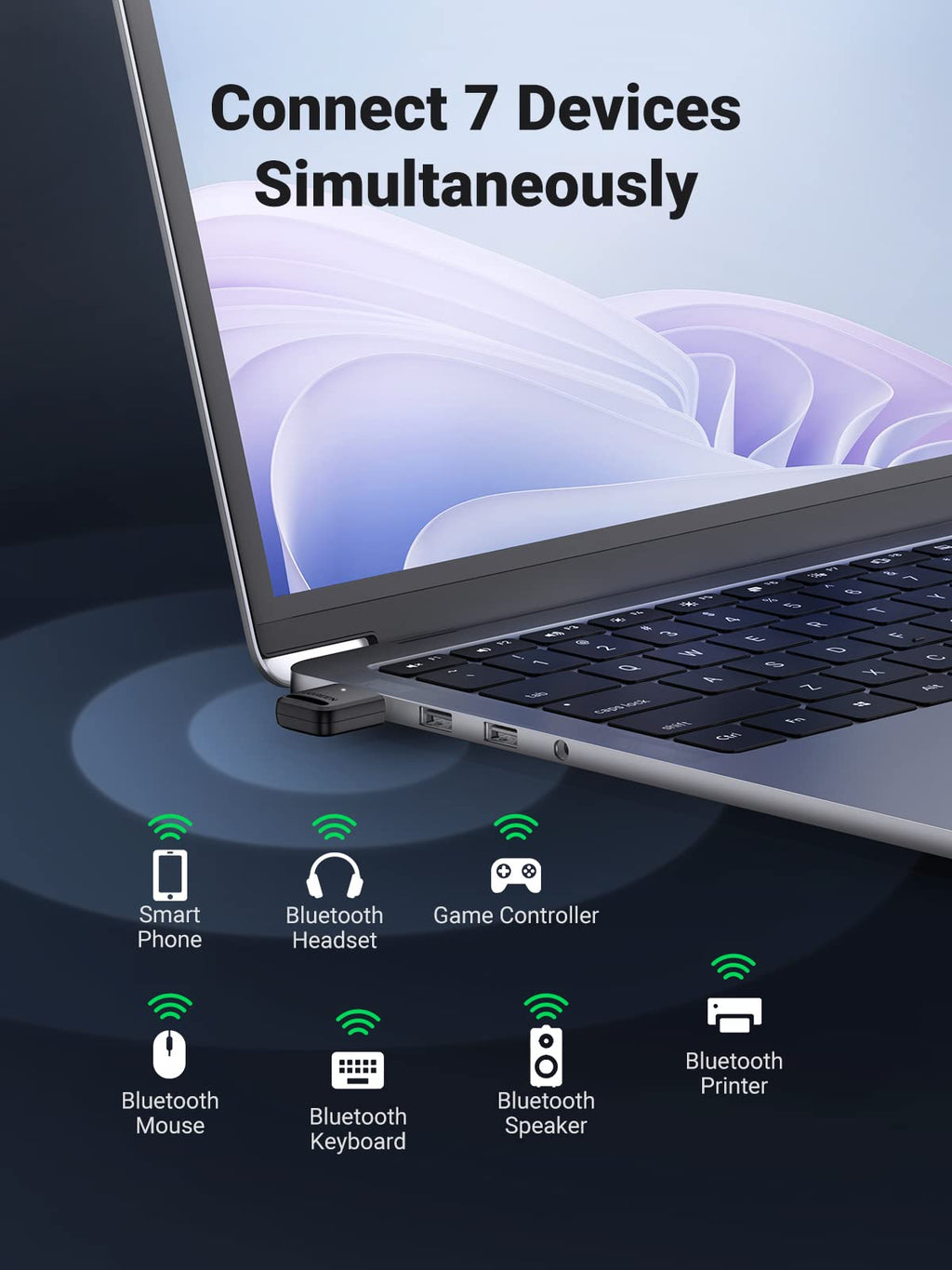 Ugreen V5.3 USB Bluetooth Adapter for PC Laptop, Plug and for Windows 11, 8.1 - UGREEN-90225